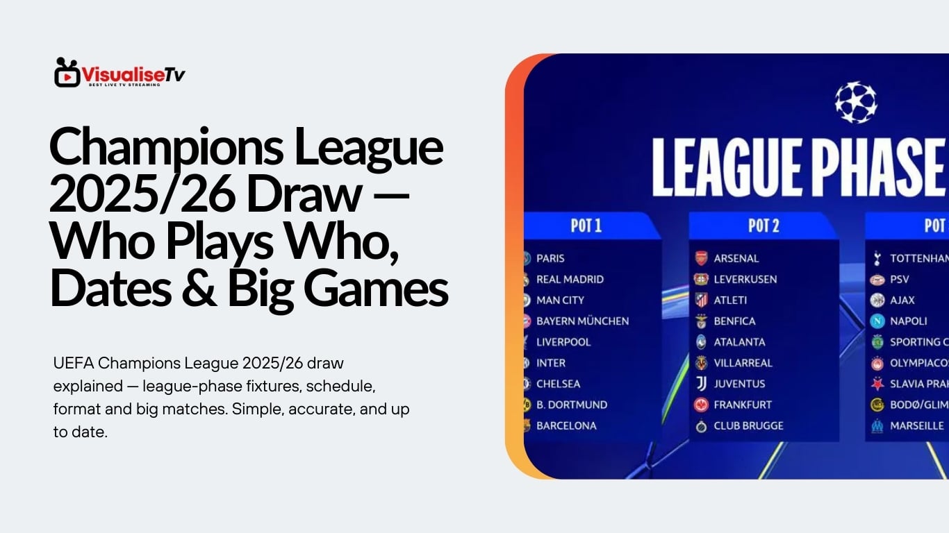 Champions League 2025/2026