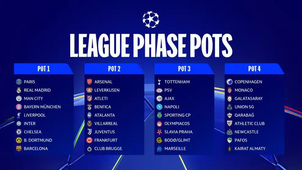 UEFA Champions League